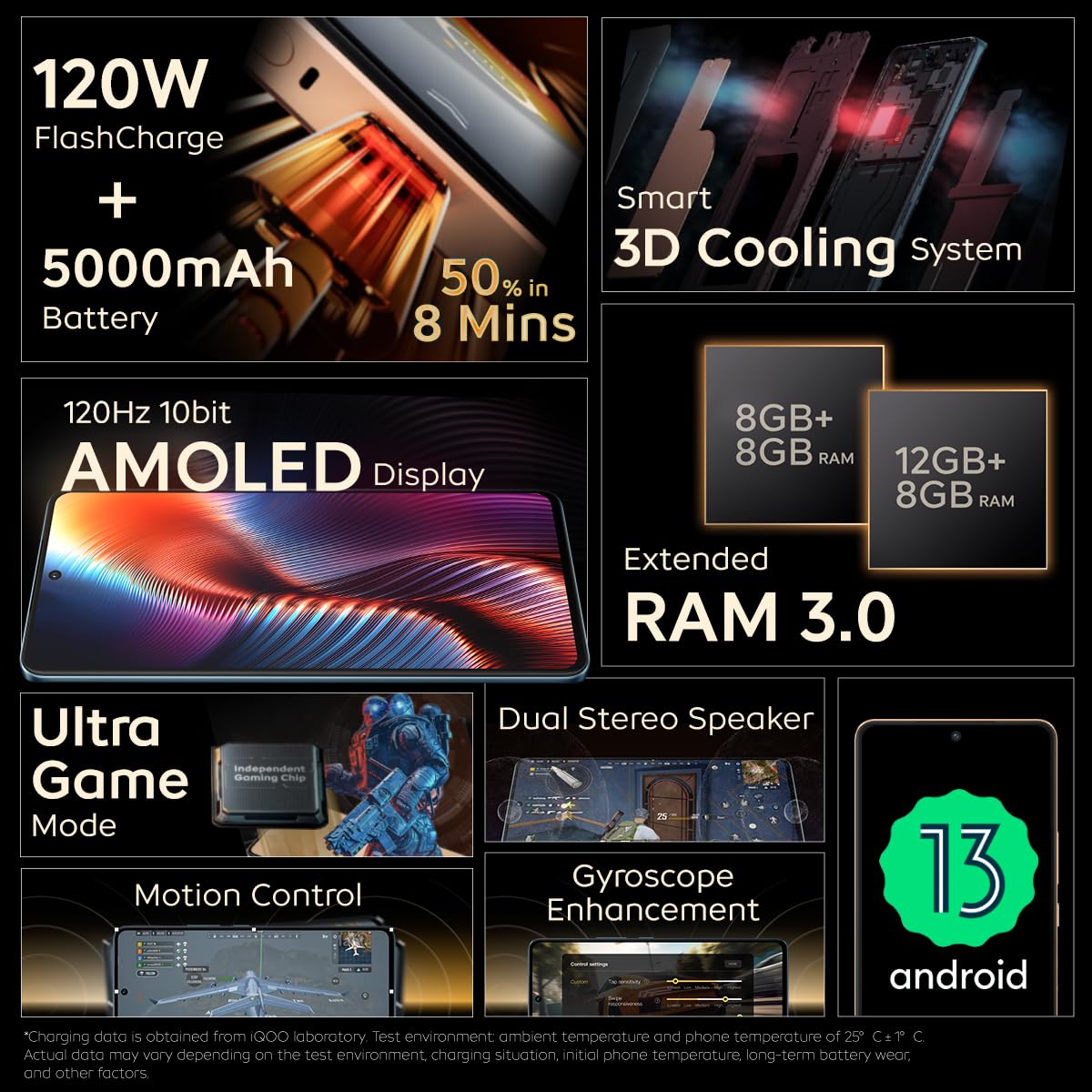 iQOO Neo 9 Pro में Qualcomm Snapdragon 8 Gen 2 प्रोसेसर जो कि 2024 में सबसे शक्तिशाली प्रोसेसरों में से एक होगा। iQOO Neo 9 Pro में Qualcomm Snapdragon 8 Gen 2 प्रोसेसर जो कि 2024 में सबसे शक्तिशाली प्रोसेसरों में से एक होगा।
