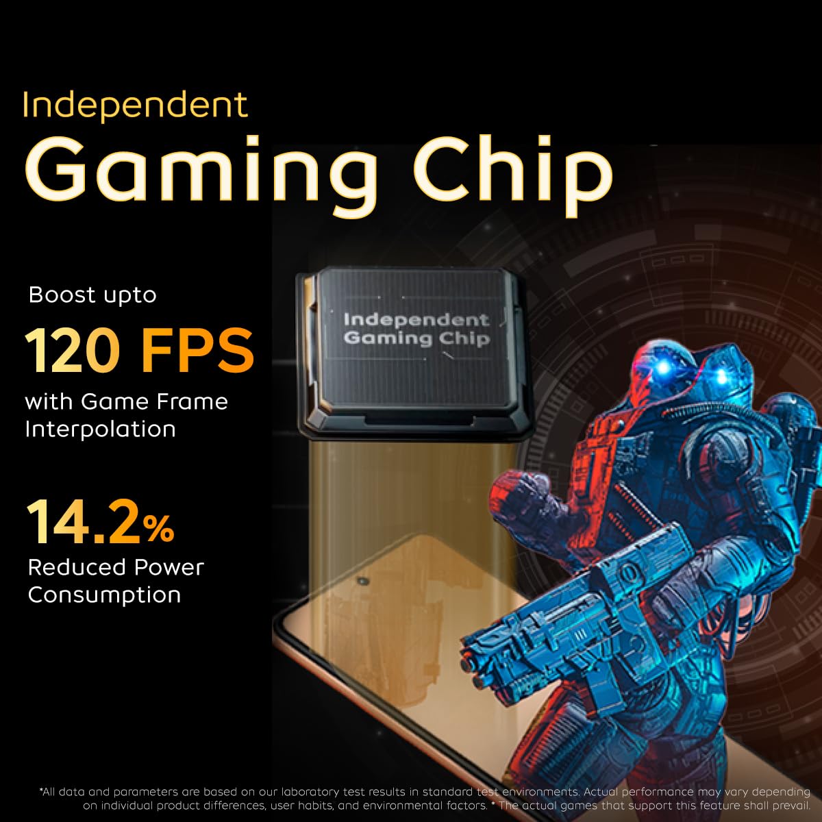 iQOO Neo 9 Pro में Qualcomm Snapdragon 8 Gen 2 प्रोसेसर जो कि 2024 में सबसे शक्तिशाली प्रोसेसरों में से एक होगा। iQOO Neo 9 Pro में Qualcomm Snapdragon 8 Gen 2 प्रोसेसर जो कि 2024 में सबसे शक्तिशाली प्रोसेसरों में से एक होगा।