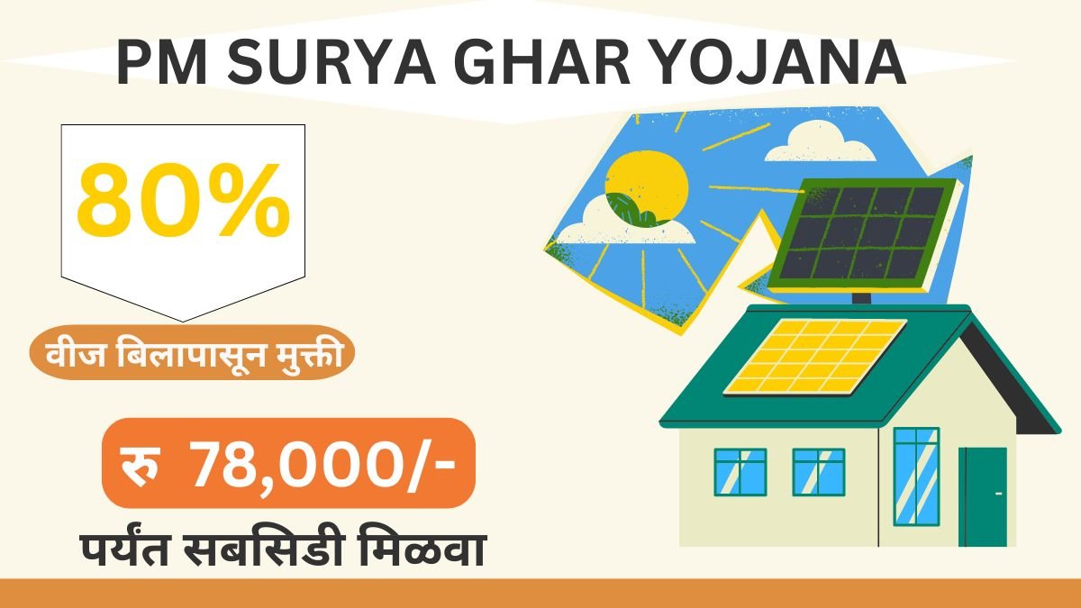 pm surya ghar yojana