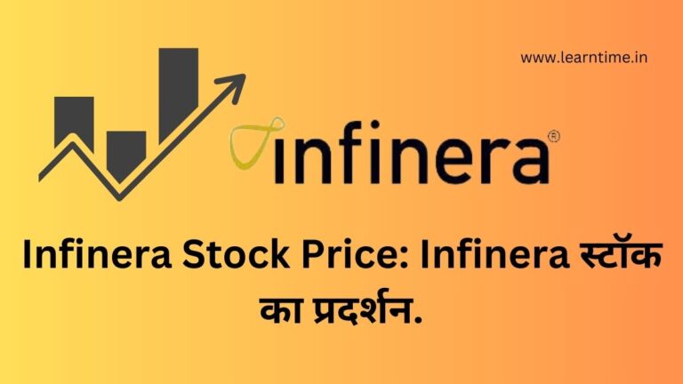 Infinera Stock Price