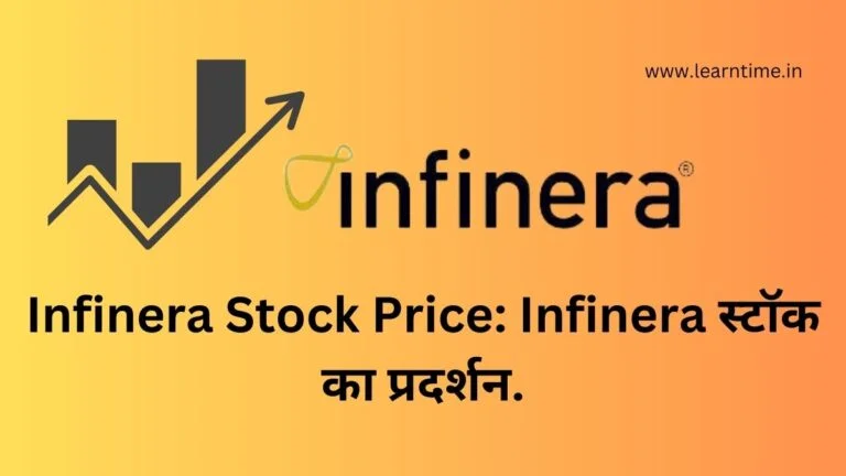 Infinera Stock Price
